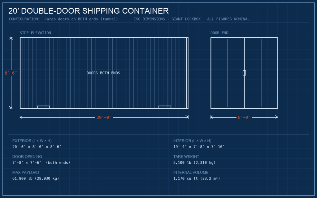 20ft Double Door Tunnel Shipping Container - Image 2