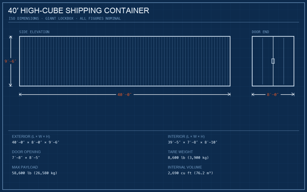 40ft High Cube Shipping Container - Image 2