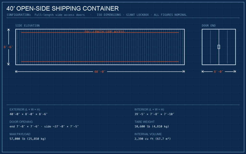 40ft Open-Side Shipping Container - Image 2